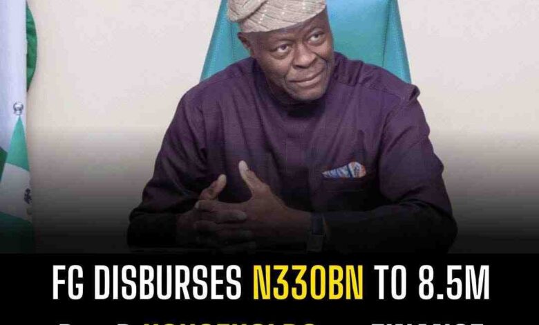 FG Condition Cash Transfer Disbursement