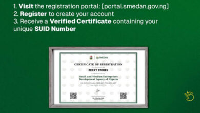 SMEDAN Registration Form